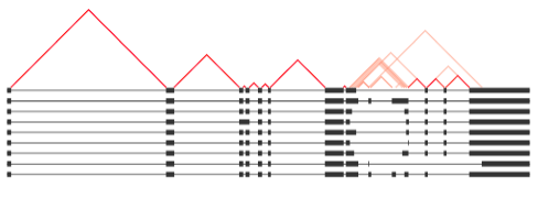 Example plot